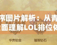 LOL排位等級順序圖片解析：從青銅到挑戰(zhàn)者，帶你全面理解LOL排位體系！