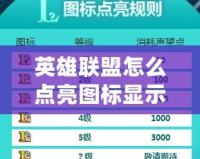 英雄聯盟怎么點亮圖標顯示：一鍵解鎖你的獨特身份