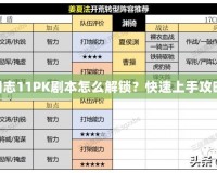 《三國志11PK劇本怎么解鎖？快速上手攻略分享！