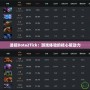 透視Dota2Tick：游戲體驗的核心驅動力