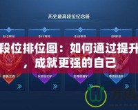 王者段位排位圖：如何通過提升段位，成就更強(qiáng)的自己