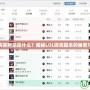 LOL腳本購買網站是什么？揭秘LOL游戲腳本的秘密與選擇指南