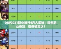 DNF2021職業排行4月大揭秘！哪些職業登頂，哪些被淘汰？