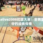 Nbalive2008扣籃大賽：全明星賽中的經(jīng)典傳奇