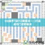 QQ超市7店7口碑擺法——打造成功門店的秘訣