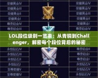 LOL段位級別一覽表：從青銅到Challenger，解密每個段位背后的秘密