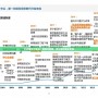 PSP第三個生日：回顧與展望，掌中寶的精彩歷程