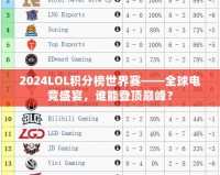 2024LOL積分榜世界賽——全球電競盛宴，誰能登頂巔峰？