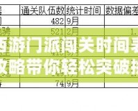 夢幻西游門派闖關時間表：最全攻略帶你輕松突破挑戰