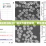 CF一直連接服務(wù)器失效？解決方案全解析，助你重返暢玩體驗！