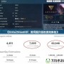 《Dota2SteamID：如何提升你的游戲體驗》