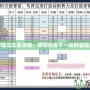 DNF建立工會攻略：帶你開啟不一樣的冒險旅程