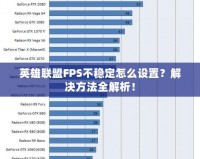 英雄聯(lián)盟FPS不穩(wěn)定怎么設(shè)置？解決方法全解析！