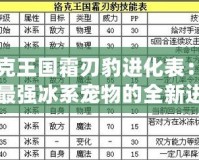 洛克王國霜刃豹進化表：探索最強冰系寵物的全新進化之路