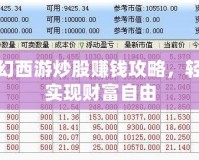 夢幻西游炒股賺錢攻略，輕松實現財富自由