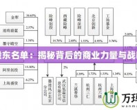 盛大股東名單：揭秘背后的商業力量與戰略布局