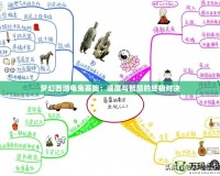 夢幻西游龜兔賽跑：速度與智慧的終極對決