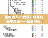 怪物獵人P3武器升級路線圖中文版——全面解析，助你快速提升戰力！