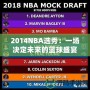 2014NBA選秀：一場決定未來的籃球盛宴