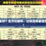 DNF什么職業好？全方位解析，讓你選擇最適合自己的職業！