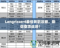 Langrisser4最佳轉職攻略，助你登頂戰場！