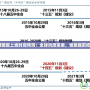 《LOL手游國服上線時間預(yù)測：全球風(fēng)靡來襲，誰能提前把握機會？》