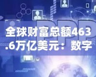 全球財富總額463.6萬億美元：數字背后隱藏的財富機遇