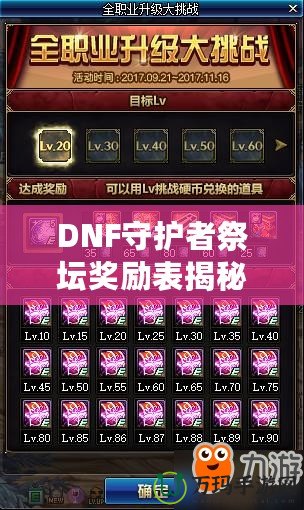 DNF守護者祭壇獎勵表揭秘，最全獎勵大揭秘，輕松提升戰(zhàn)力！