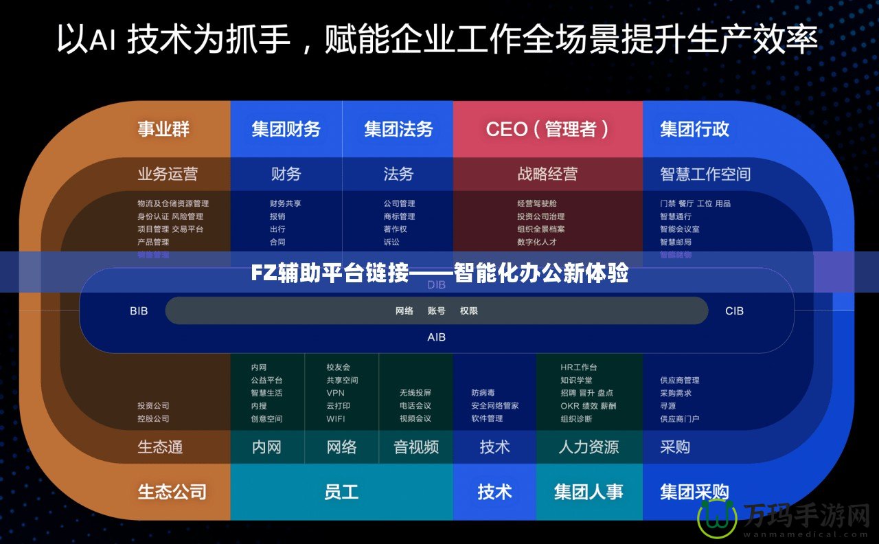 FZ輔助平臺鏈接——智能化辦公新體驗