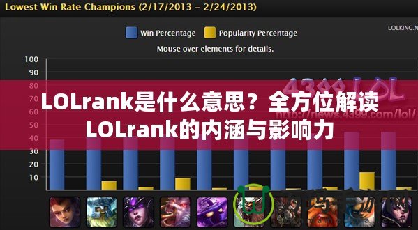 LOLrank是什么意思？全方位解讀LOLrank的內涵與影響力