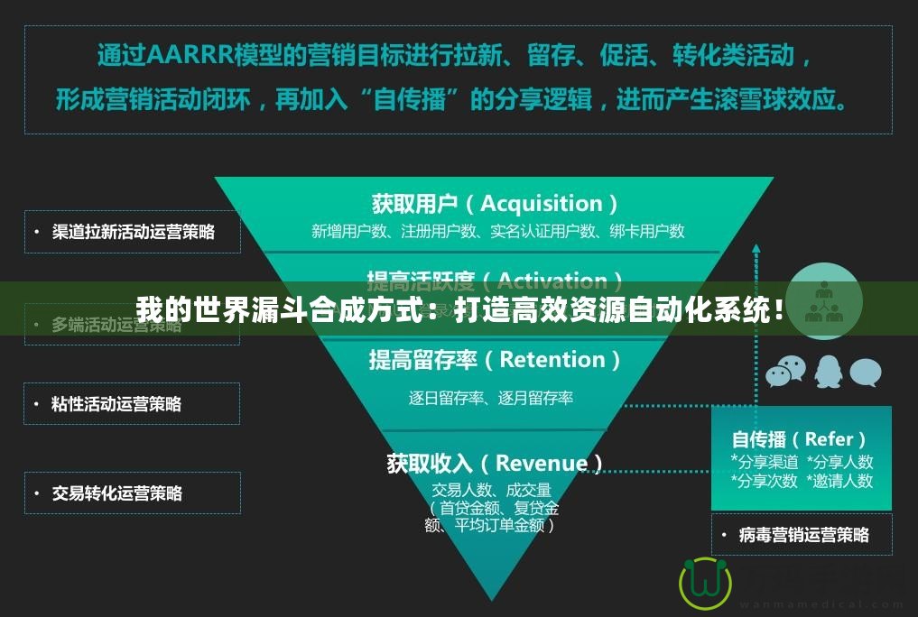 我的世界漏斗合成方式：打造高效資源自動(dòng)化系統(tǒng)！