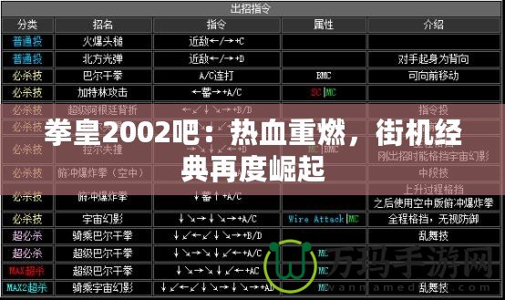 拳皇2002吧：熱血重燃，街機經典再度崛起