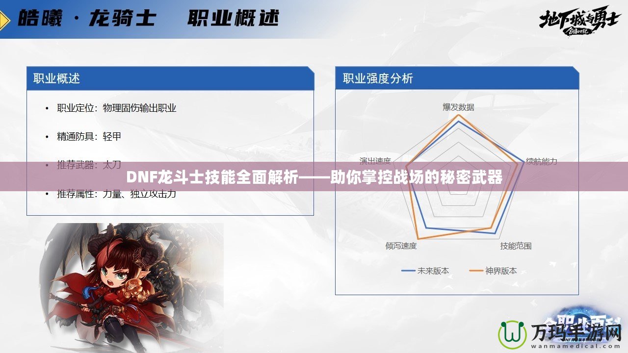 DNF龍斗士技能全面解析——助你掌控戰場的秘密武器