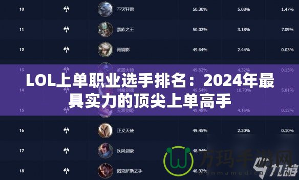 LOL上單職業選手排名：2024年最具實力的頂尖上單高手