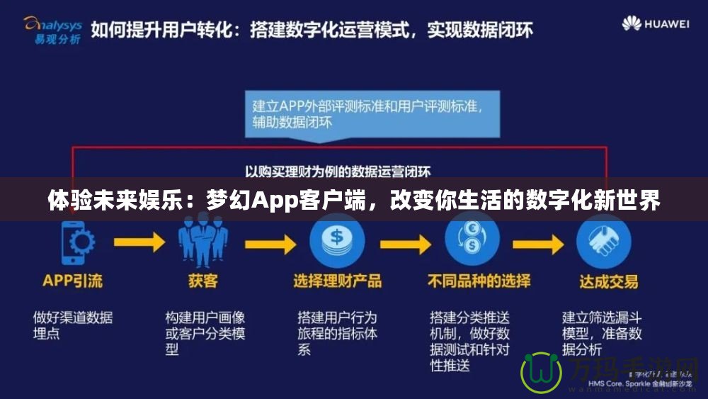 體驗未來娛樂：夢幻App客戶端，改變你生活的數字化新世界