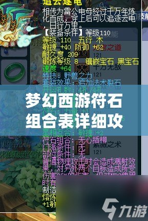 夢幻西游符石組合表詳細攻略——輕松搭配，提升戰力！