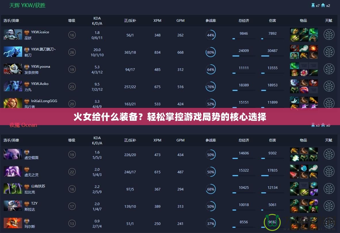 火女給什么裝備？輕松掌控游戲局勢的核心選擇