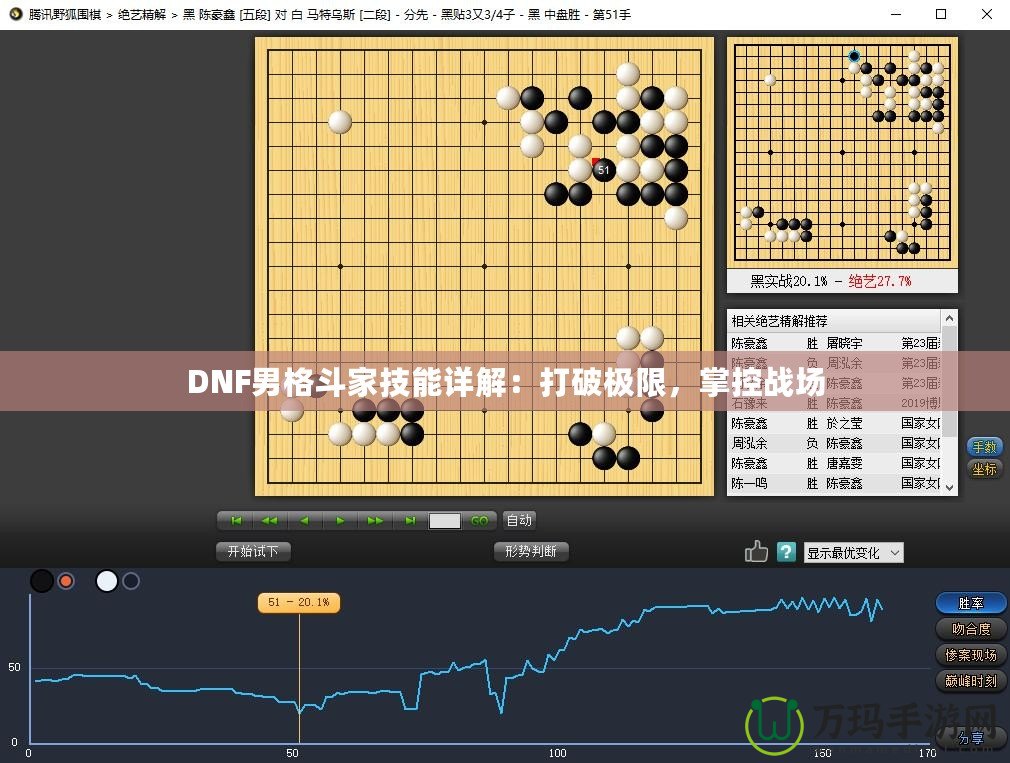 DNF男格斗家技能詳解：打破極限，掌控戰場