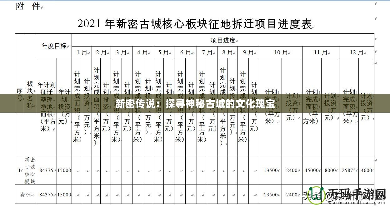 新密傳說(shuō)：探尋神秘古城的文化瑰寶