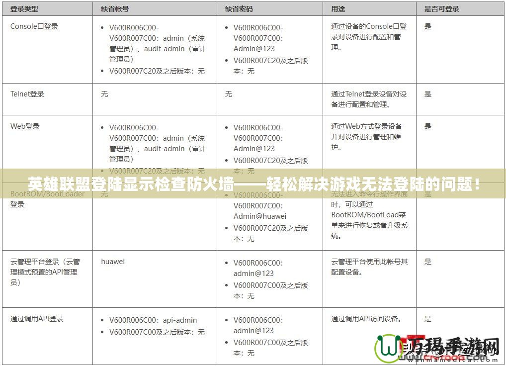 英雄聯盟登陸顯示檢查防火墻——輕松解決游戲無法登陸的問題！