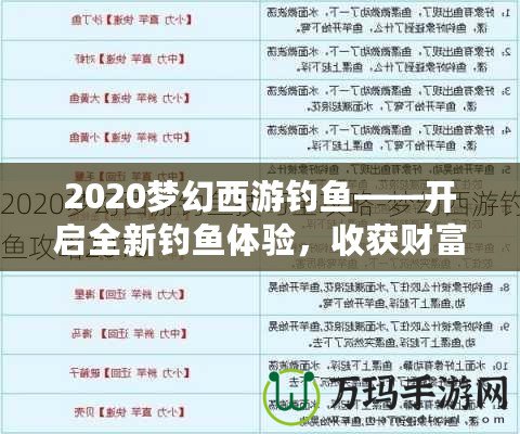 2020夢幻西游釣魚——開啟全新釣魚體驗，收獲財富與樂趣！