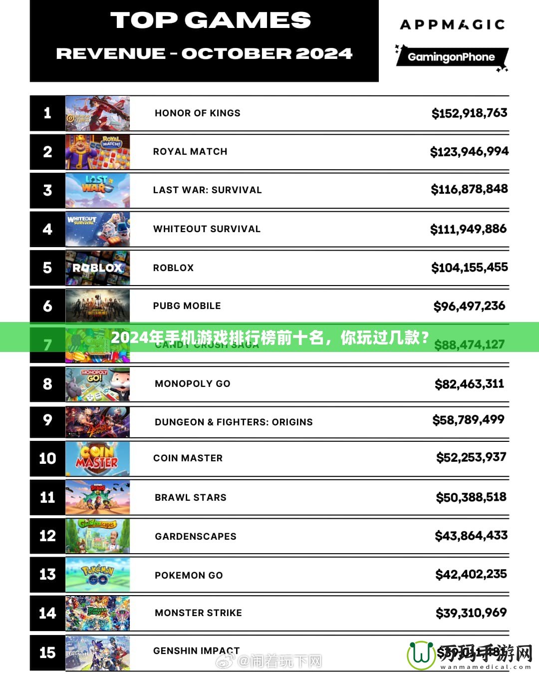 2024年手機(jī)游戲排行榜前十名，你玩過幾款？