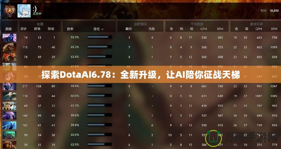 探索DotaAI6.78：全新升級，讓AI陪你征戰(zhàn)天梯