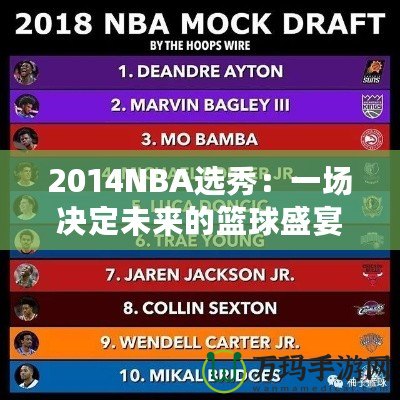 2014NBA選秀：一場決定未來的籃球盛宴