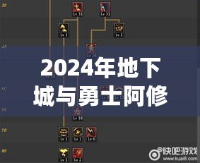 2024年地下城與勇士阿修羅技能加點(diǎn)全攻略，帶你玩轉(zhuǎn)阿修羅新玩法！