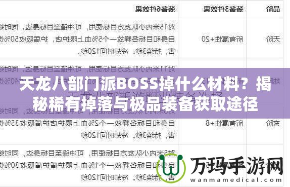 天龍八部門派BOSS掉什么材料？揭秘稀有掉落與極品裝備獲取途徑