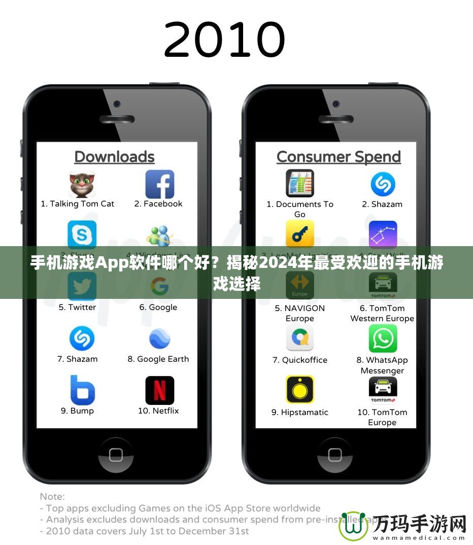 手機游戲App軟件哪個好？揭秘2024年最受歡迎的手機游戲選擇