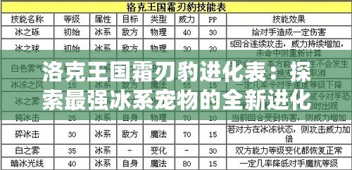 洛克王國霜刃豹進化表：探索最強冰系寵物的全新進化之路