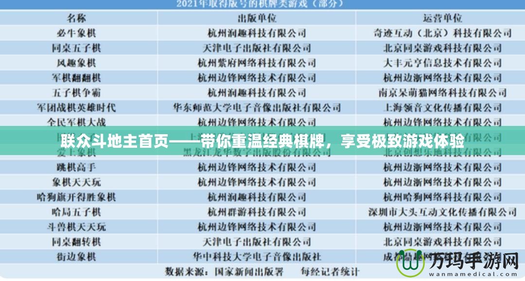 聯眾斗地主首頁——帶你重溫經典棋牌，享受極致游戲體驗