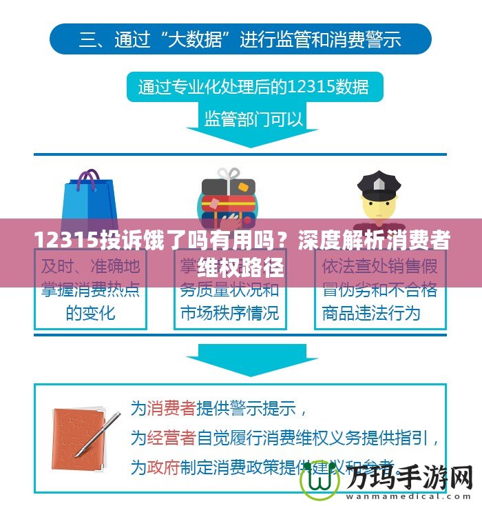 12315投訴餓了嗎有用嗎？深度解析消費者維權路徑